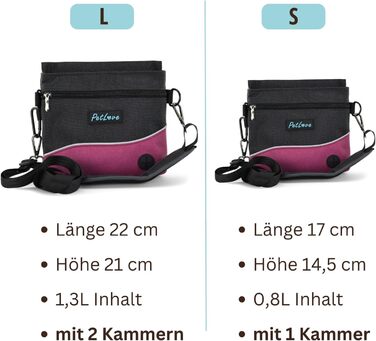 Сумка-переноска для собак Petove: фідер-сумка з магнітною застібкою, контейнер для відходів, можна носити як бананка (S, рожевий)