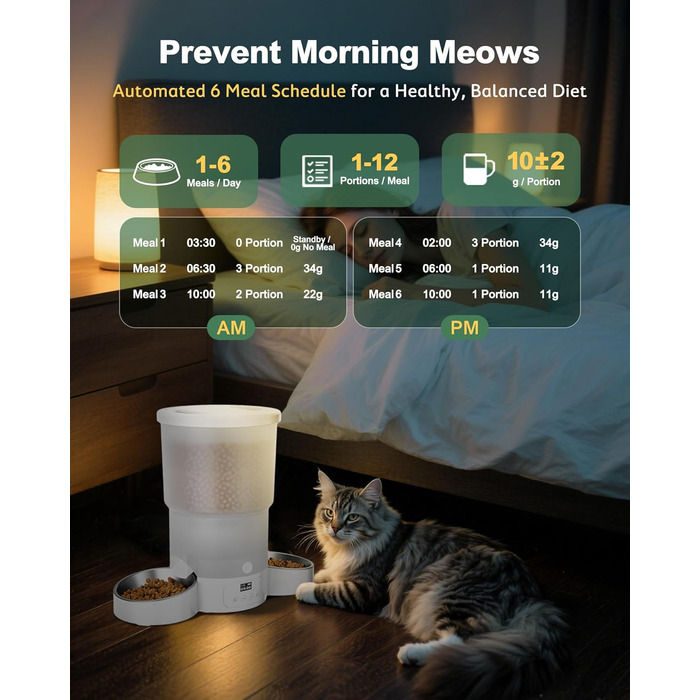 Автоматичний годівниця для котів та собак Gimars 5L з LCD-дисплеєм, 2 миски, програмування, 1-6 прийомів їжі, голосовий запис, білий колір