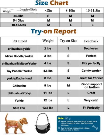 Pawaboo: Сумка-переноска для собак, чорна, L. Зручна сумка-транспортер для вигулу та подорожей з тваринами.