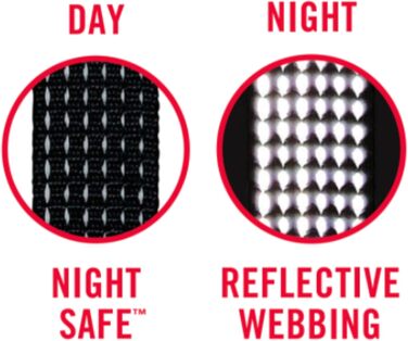 Повідок для собак BUILT Pet Nightsafe, розмір S, морський синій та жовтий, світловідбивний