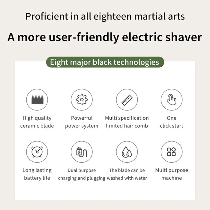 Набір для грумінгу собак 4-в-1 | Тример для шерсті собак, котів, цуценят | Білий (Зелений)