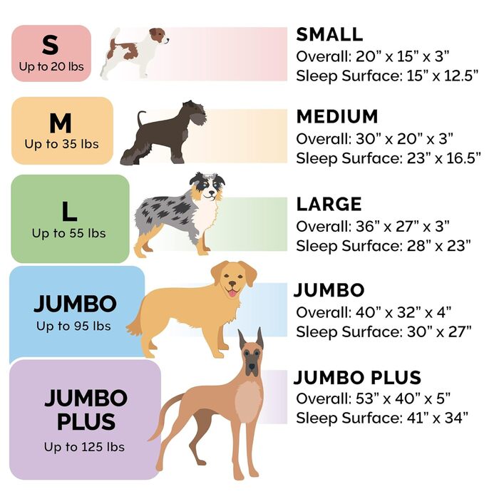 Холодне ліжко для собак Furhaven з гелевою піною, плюш та декор у стилі південно-західного килима, дизайн у стилі дивану знімний, пральний чохол, фіолетово-сірий, розмір L, 91 x 69 x 17 см