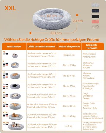 Кругле ліжко для собак та котів Feandrea Ombré Grey, 100 см, знімний м'який наповнювач, довгий плюш, 100 x 100 x 20 см