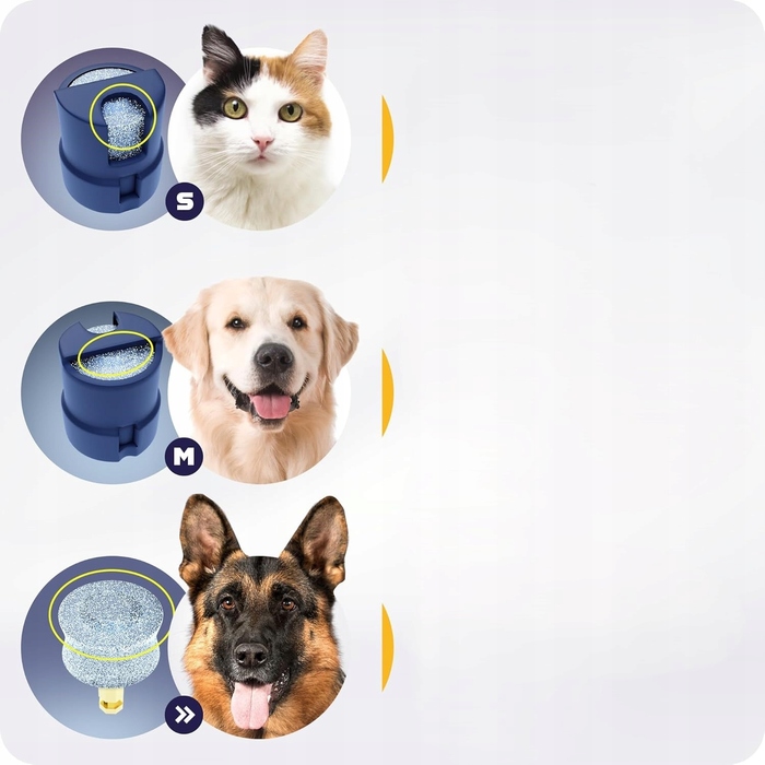 Безшумна LED-машинка для стрижки кігтів собак PetProved, 2 швидкості, фіолетова
