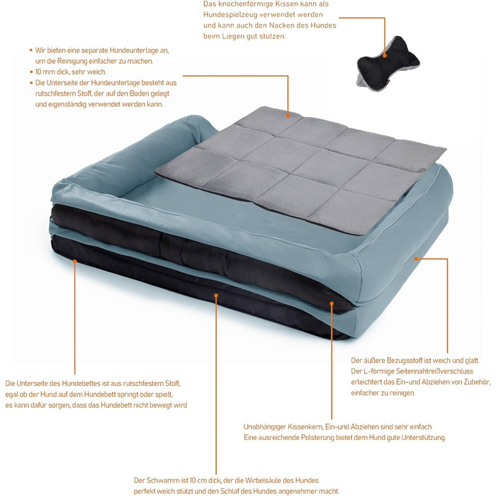 Райкоу - ліжко для собак з знімним подушкою, м'яке та миється - місце для сну, подушка для собак, собаче ліжко, килимок для собак - високоякісне ліжко для тварин для вашого вірного друга. (Блакитний, 100 * 80 * 9 см) 100*80*9 см Блакитний