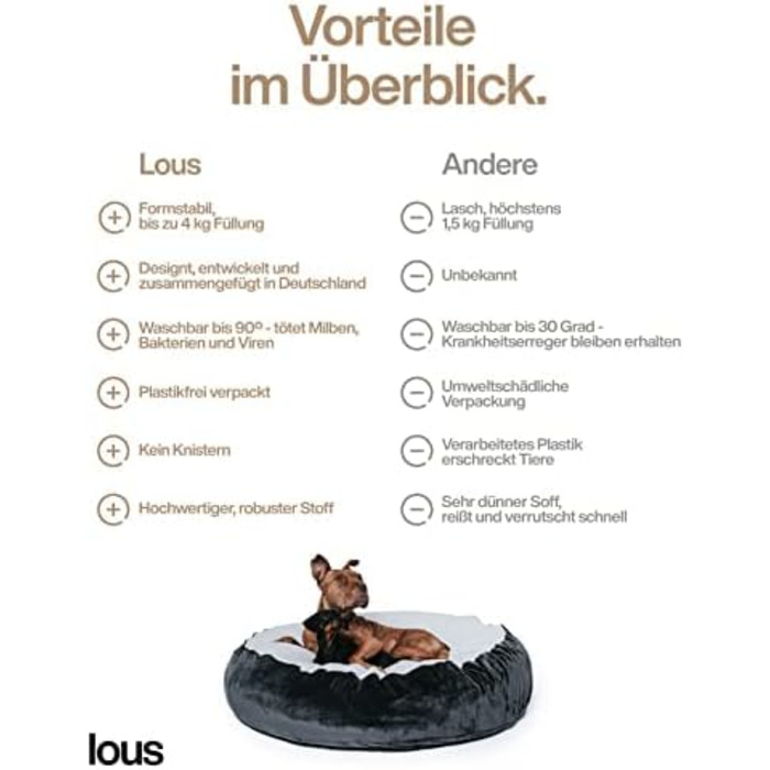 М'яке ліжко для собак Lous®, ліжко-будка, можна прати, для великих і маленьких собак та котів, котяче ліжко, знімний коврик