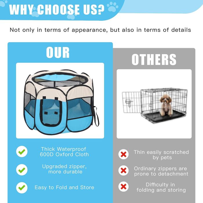 Складана переносна вольєр для цуценят та собак, 74x74x43 см, водовідштовхувальне полотно Oxford, вольєр для собак, клітка для котів та собак, кроликів (Блакитний, 8, M)
