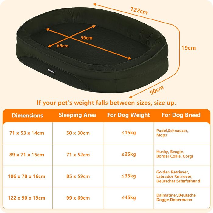 Ортопедичне ліжко для собак, ліжко-софа з валиком для шиї, кошик для собак з антиковзною основою, знімне та пральне, для великих собак, 122 x 90 x 19 см, оливковий колір