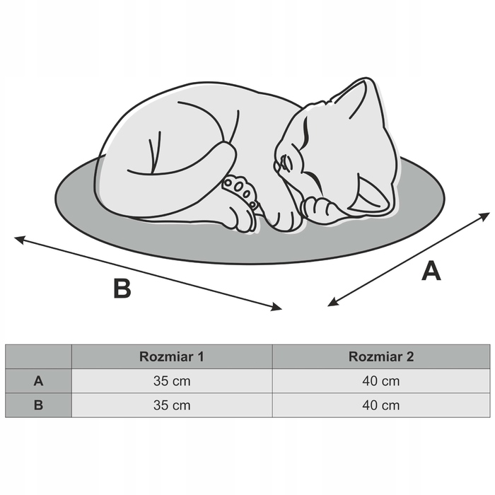 Будиночок для кота Kitty Head, Малий, 40x40x28 см