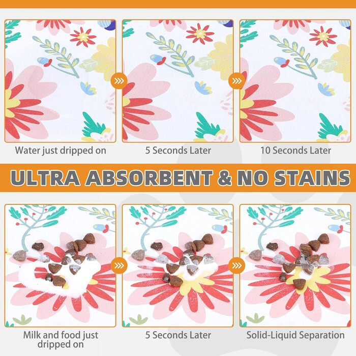 Килимок для годування собак Kooltail, вбираючий, швидковисихаючий, з водонепроникним гумовим покриттям, 12'x20' (1 шт.), квітковий принт