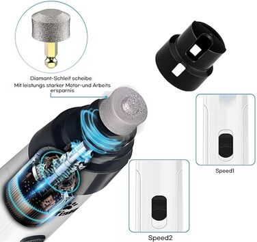 Триммер для собак Ortho Trimmer Pro STIL-1: безпечне та ефективне підстригання кігтів вдома