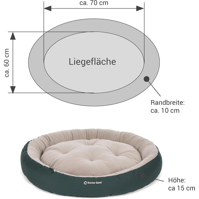 Кругле ліжко для собак середніх порід GreenLabel, м'яке, пухнасте, з вологостійким дном, фліс/бавовна, колір кобальтово-синій (L - 70x60 см)