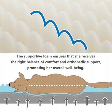 Ортопедичне ліжко для собак Wavve, лежанка-диван