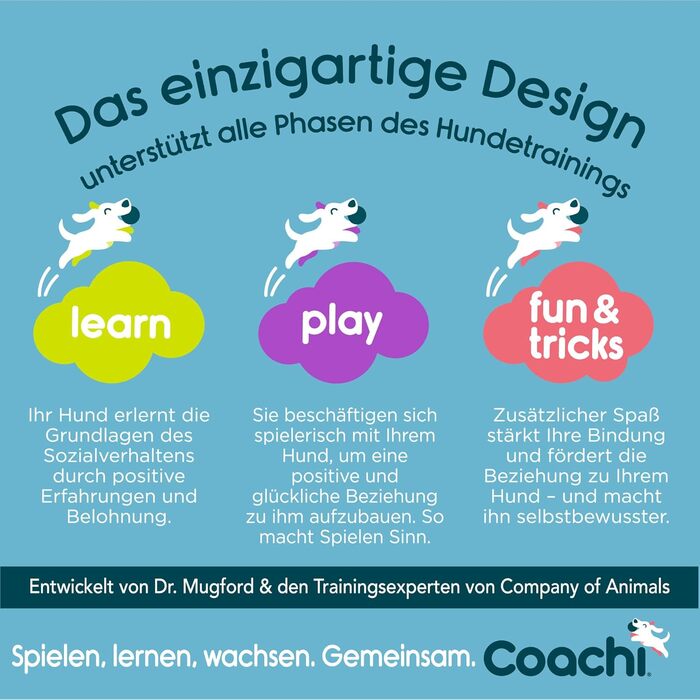 Сумка для дресирування собак Coachi Pro Train & Treat, Marineblau & Hellblau