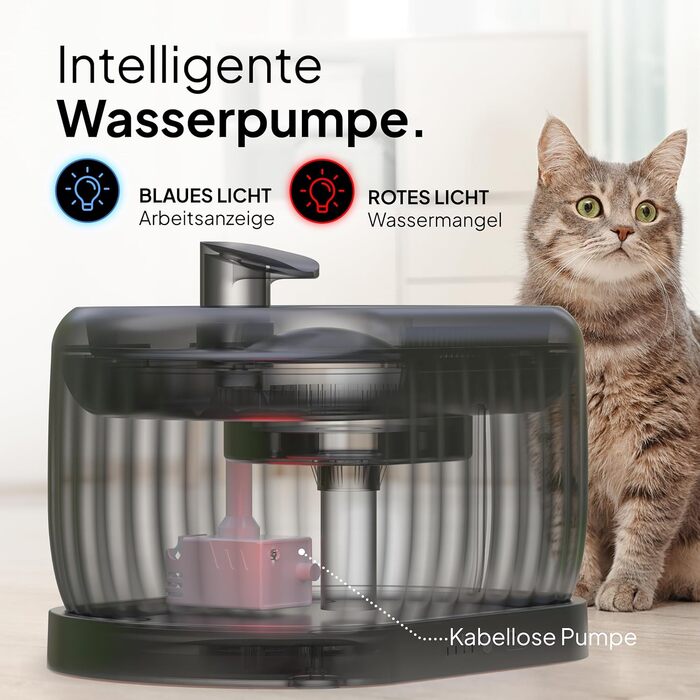 Турбофонтанчик для котів Pretty Paw з датчиком руху, бездротовий, 45 днів роботи від акумулятора, фільтр, 4 л, BPA Free, чорний