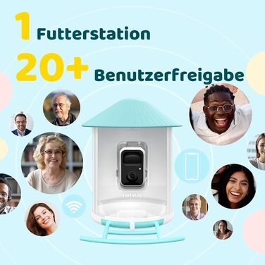 Розумна годівниця для птахів NETVUE Birdfy з камерою, Wi-Fi, нічним баченням, автоматичним записом відео, для спостереження за птахами