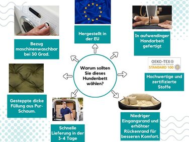 Ортопедичне ліжко для собак Dogs4Life: м'яке, миється, для собак маленьких, середніх та великих (S-XXL, сірий)