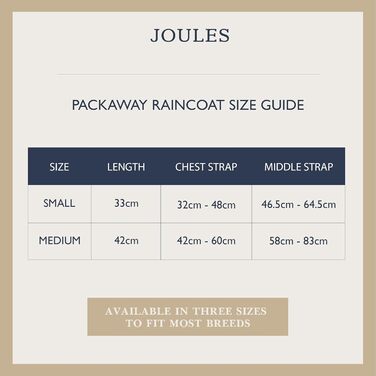 Водонепроникний дощовик для собак Rosewood x Joules Henson Check, маленький, легкий, з можливістю прання