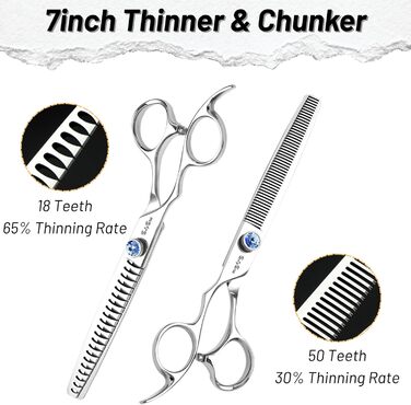 Професійна ножиця для грумінгу собак та котів з нержавіючої сталі VG10, 18 зубців, кут нахилу 30°, безпечна тупа кінчик