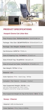 Hoopo® Dome туалет для котів преміум, із контейнером для відходів і лопаткою, 50×37.5×38 см, сірий