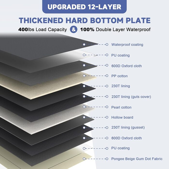 Накладка на сидіння автомобіля для собак, жорстка основа, до 180 кг, водовідштовхуючий захист з сіткою, підходить для позашляховиків та вантажівок, розмір L (147x75 см) (Чорний з помаранчевим, M(132 x 63 см))