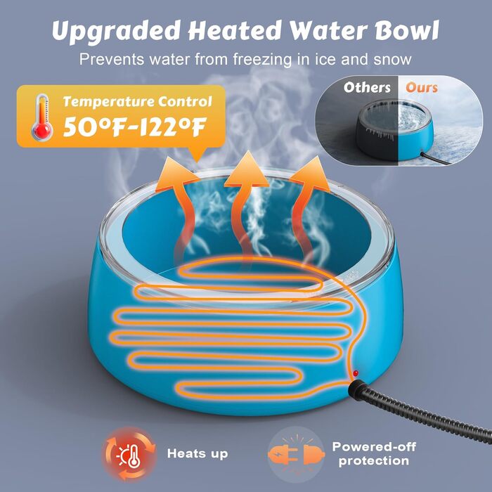 Нагрівальний миска для тварин Newget 3L, для собак та котів, на вулицю, водонепроникна, з мотузкою, smart, A-блакитний