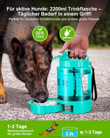 Турбопляшка для собак Lesotc 2200 мл: велика, портативна, для подорожей та кемпінгу (м'ятний)