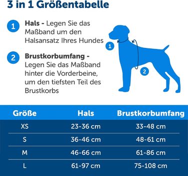 PetSafe 3-в-1 шлея для собак з ременем безпеки, зменшує тягу та тиск на шию, розмір M, чорна