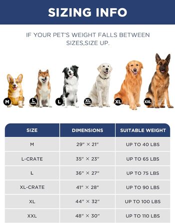 Килимок для собак Joydeco - двосторонній, з м'якої флісової тканини, для переносок та кліток, середніх та маленьких собак (темно-сірий, 122x76 см)