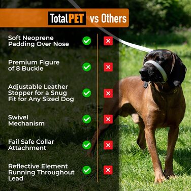 Повідок Total Pet Figur 8 для собак, плоский, з антизаплутуючим механізмом, функцією анти-тягнення, відбивною стрічкою та м'якою нашийною підкладкою, 210 см