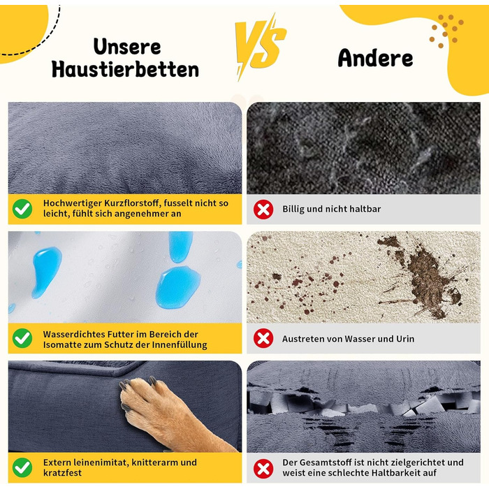 Ортопедичне ліжко для собак OUPEIWAWA, 62x50x17 см, сіре, для маленьких та середніх порід