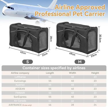 Транспортна сумка Petsfit для собак та котів, чорна. Ідеально для подорожей літаком, автомобілем або поїздом. Підходить для маленьких собак та котів.