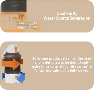 Вода для собак та людей: портативна пляшка з мискою 1,4 л, білий колір
