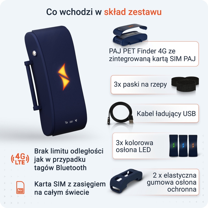 GPS-ідентифікатор, прямокутний локатор PAJ GPS, синій