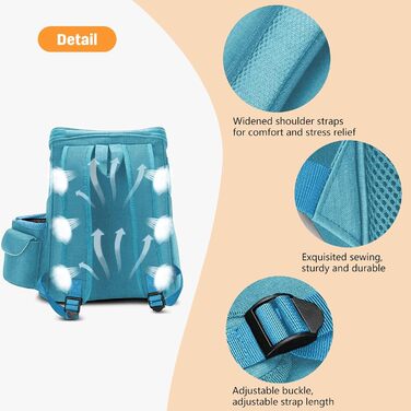 PETCUTE Рюкзак для собак і котів, переноска для маленьких собак, блакитний (до 2.8 кг)