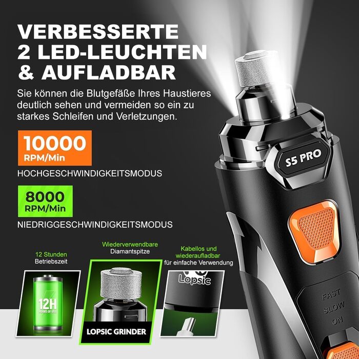 Електрична машинка для підстригання кігтів собак та котів: тиха, з LED-підсвіткою та 2 швидкостями | Перезаряджувана з 3 насадками та аксесуарами | Для безпечного догляду за кігтями