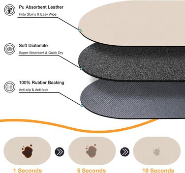 Нековзна підкладка під миску для собак, вбираюча підкладка для собак і котів, 61x40.5 см, для кількох тварин, сумісна з автоматичними годівницями та двома мисками, бежева
