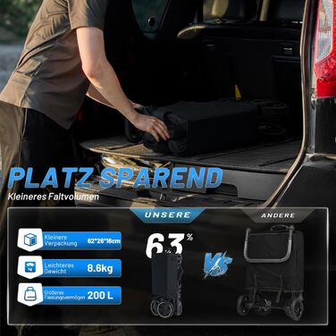 Возик вантажний складний Timber Ridge 200л з тримачем для напоїв, для саду, відпочинку, кемпінгу, чорний