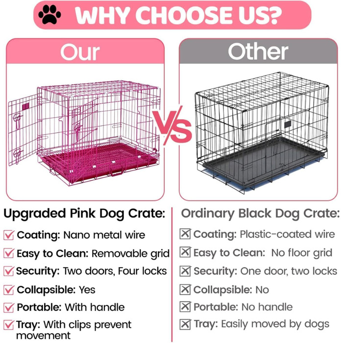 Клітка для собак HOMEY PET 76,2 см рожева, розкладна, для дому, з металевого дроту, знімний піддон