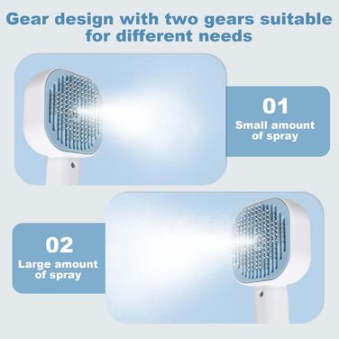 Бурштук для котів з парою, парова щітка для котів та собак, акумуляторна щітка для собак та котів з 2 рівнями розпилення, багатофункціональна щітка для догляду за шерстю, видалення шерсті та масаж