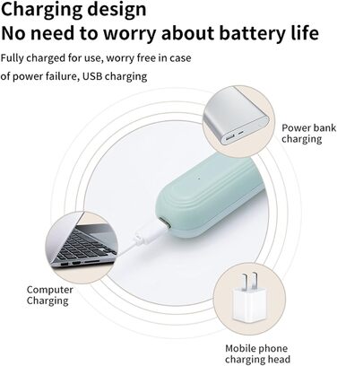 Набір для грумінгу собак 4-в-1: ножиці, тример, щітка, гребінець. Ідеально для догляду за шерстю цуценят та котів вдома. Зелений колір.