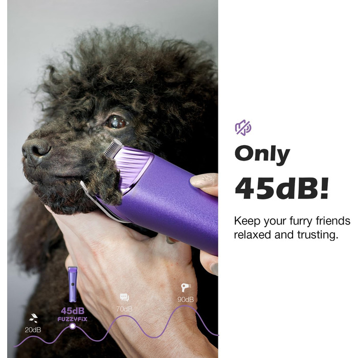 Професійна машинка для стрижки собак FuzzyFix з запасним лезом, 5-в-1, знімає шерсть з собак, котів та коней, лілова