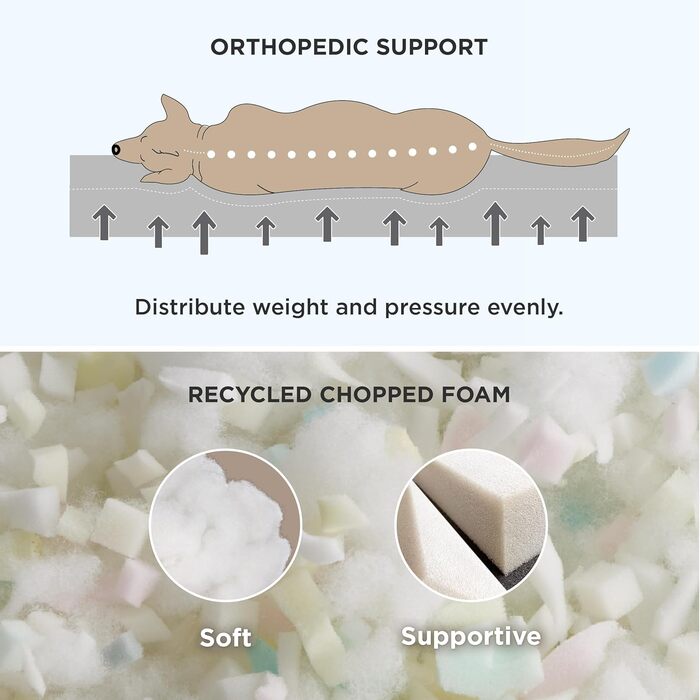 Водонепроникне ліжко для собак BEDSURE великих порід, 91x69x10 см, сіре, знімний, washable чохол