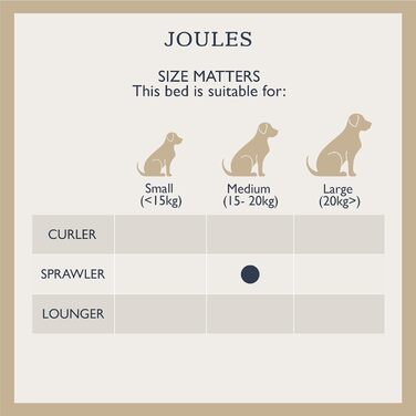 Килимок для собак Rosewood x Joules Festival Floral - розкішне ліжко для середніх собак, миється, з антиковзким дном