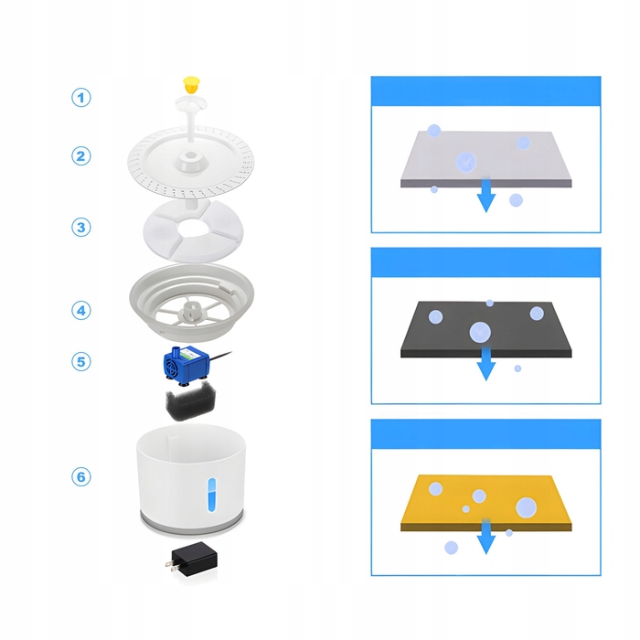 Автонапіيвалка-фонтан Renew Force, пластик, 2400 мл