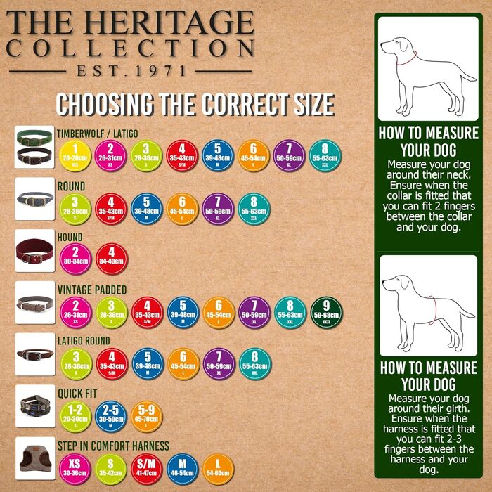 Нашийник для собак Ancol Timberwolf, шкіряний, малинового кольору, 34-43 см