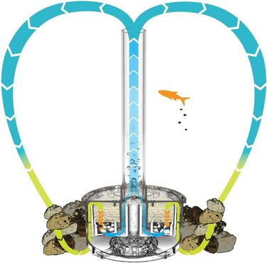 Акваріумний комплект biOrb FLOW 30 з LED підсвіткою та запатентованою фільтрацією, акриловий акваріум