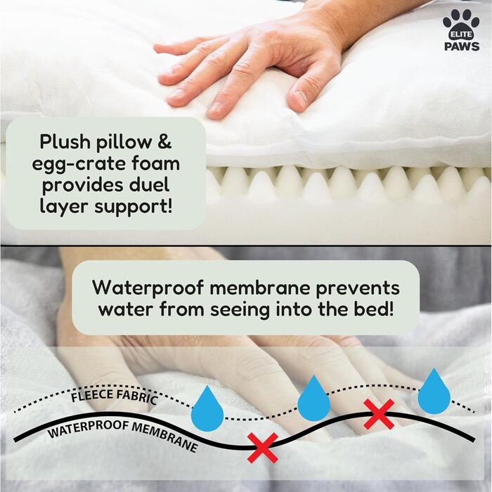 Ліжко для собак Elite Paws UK: ортопедичне, з підкладкою з м'якого плюшу та знімним чохлом з флісу (сірий/світло-сірий). Розмір S (для дуже маленьких порід)