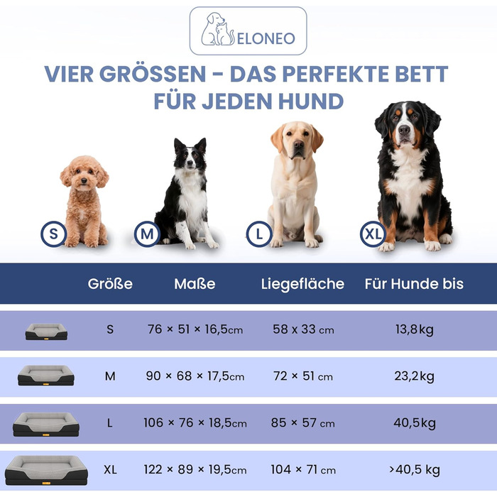 Ортопедичне ліжко для собак ELONEO, великі породи - 122x89x20 см, корзина для собак з піною з пам'яті, вологостійкий та пральний килимок для собак, подушка для собак, матрац для собак з м'якою оббивкою (76 x 51 x 17 см, Чорний)