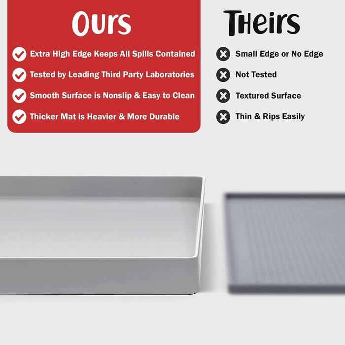 Підкладка під миску для собак DogBuddy, водовідштовхувальна, силіконова, з високими бортиками (48 x 30,5 см)